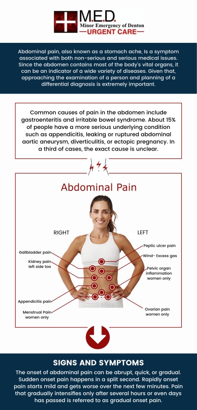 Abdominal pain can have a variety of causes. It might be caused by digestion, injury, infection, or illness and can be painful, but it should be treated with proper medication and care. Dr. Andrew J. Blankenau, MD, at Minor Emergency of Denton, offers effective treatments for abdominal pain. Walk-In today or contact us for more information. We are conveniently located at 4400 Teasley Ln #200 Denton, TX 76210. Abdominal pain can have a variety of causes. It might be caused by digestion, injury, infection, or illness and can be painful, but it should be treated with proper medication and care. Dr. Andrew J. Blankenau, MD, at Minor Emergency of Denton, offers effective treatments for abdominal pain. Walk-In today or contact us for more information. We are conveniently located at 4400 Teasley Ln #200 Denton, TX 76210.