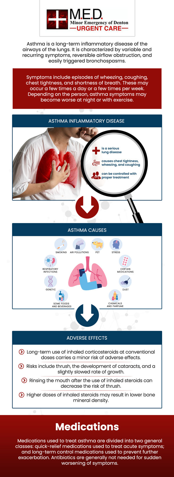Whether you are young or old, living with asthma is a bothersome and challenging path to tread. Asthma symptoms range from moderate to life-threatening, but all need an asthma treatment plan from a medical specialist to successfully manage the illness. Dr. Andrew J. Blankenau, MD, at Minor Emergency of Denton, evaluates symptom causes and develops specific treatment techniques that assist individuals in living their lives free of asthma-related symptoms. For more information, please contact us or simply walk in! We are conveniently located at 4400 Teasley Ln #200 Denton, TX 76210. Whether you are young or old, living with asthma is a bothersome and challenging path to tread. Asthma symptoms range from moderate to life-threatening, but all need an asthma treatment plan from a medical specialist to successfully manage the illness. Dr. Andrew J. Blankenau, MD, at Minor Emergency of Denton, evaluates symptom causes and develops specific treatment techniques that assist individuals in living their lives free of asthma-related symptoms. For more information, please contact us or simply walk in! We are conveniently located at 4400 Teasley Ln #200 Denton, TX 76210.