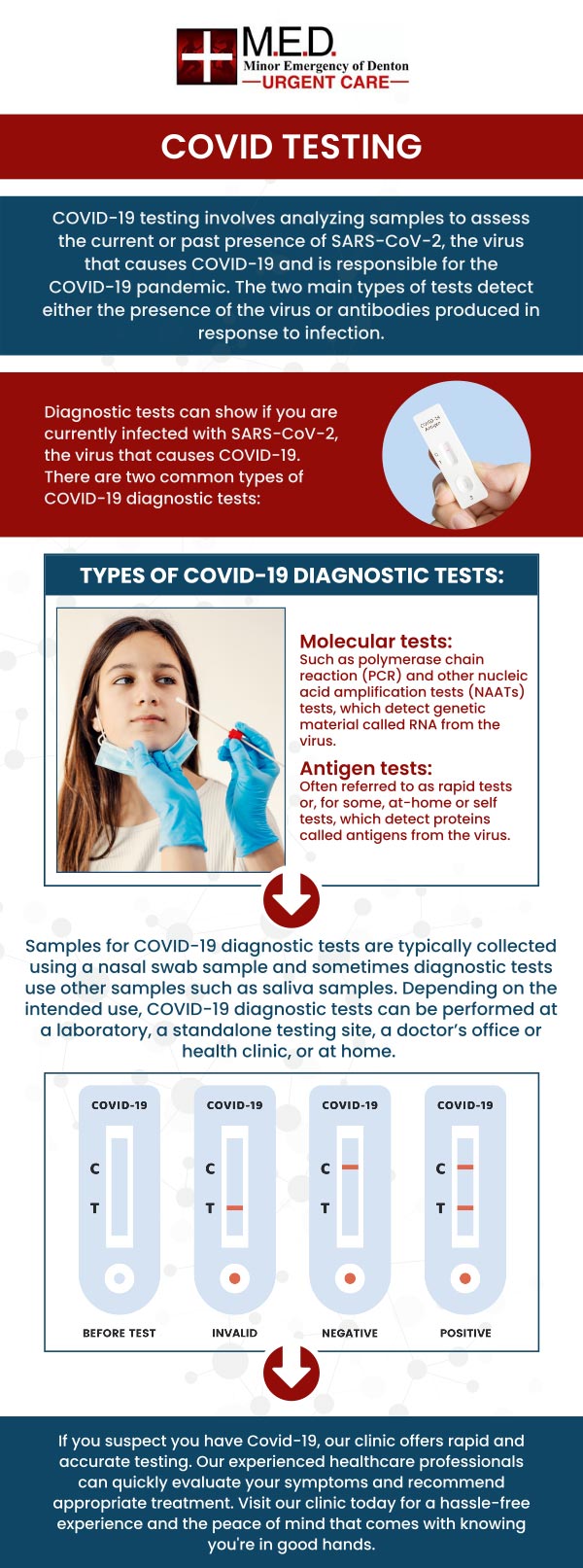 COVID-19 is an infectious illness caused by the SARS-CoV-2 virus. The COVID-19 test identifies whether or not you're carrying a virus at the time of testing. If you have COVID-19 and experience symptoms, addressing it as soon as possible will help you recover faster. Serious health issues are more likely to strike older individuals and those with underlying health problems including cancer, diabetes, heart disease, or chronic respiratory diseases. Dr. Andrew J. Blankenau, MD, is offering COVID-19 testing at our urgent care clinic. We are also open to all your urgent care needs. For more information, please contact us or simply walk in! We are conveniently located at 4400 Teasley Ln #200 Denton, TX 76210.