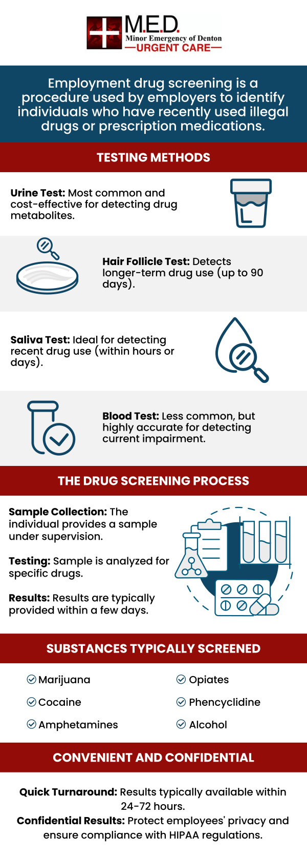 Drug screening is a test that checks the presence of illegal substances or prescription medications in a person's system. It’s essential for ensuring workplace safety, particularly in industries like transportation and healthcare, where impairment can lead to accidents. This exam helps employers maintain a safe environment and comply with regulations. Visit Dr. Andrew J. Blankenau, MD, at Minor Emergency of Denton. For more information, please contact us or simply walk in! We are conveniently located at 4400 Teasley Ln #200 Denton, TX 76210. Drug screening is a test that checks the presence of illegal substances or prescription medications in a person's system. It’s essential for ensuring workplace safety, particularly in industries like transportation and healthcare, where impairment can lead to accidents. This exam helps employers maintain a safe environment and comply with regulations. Visit Dr. Andrew J. Blankenau, MD, at Minor Emergency of Denton. For more information, please contact us or simply walk in! We are conveniently located at 4400 Teasley Ln #200 Denton, TX 76210.