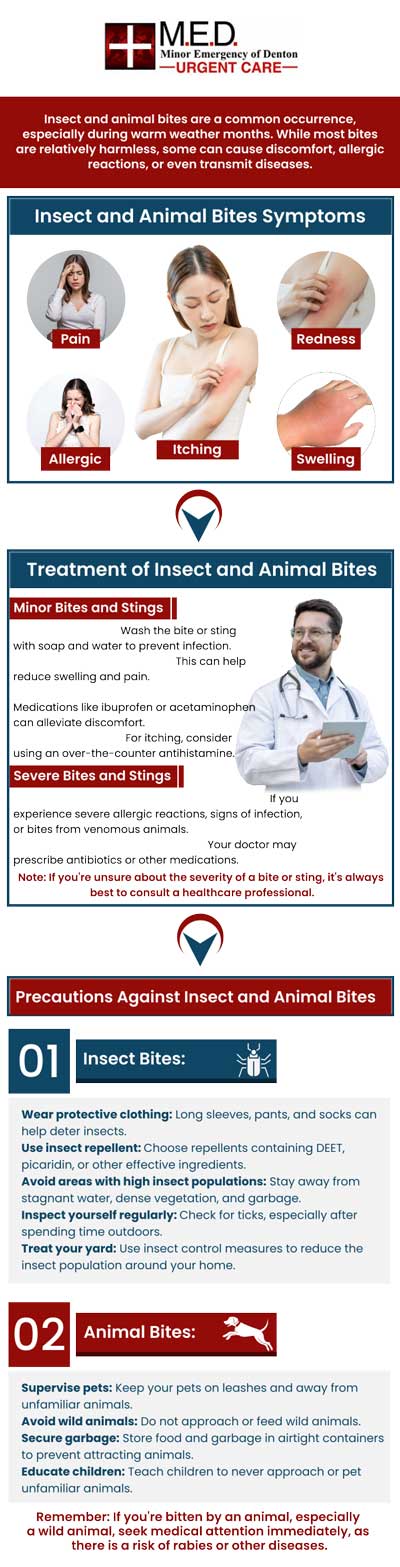 If you get bitten by an animal, it can be a scary and painful experience, but it's important to seek help right away. Animal bites may not be deadly, but if left untreated, they can lead to serious medical issues due to infection. Dr. Andrew J. Blankenau, MD of Minor Emergency of Denton, is available to treat animal bites effectively. Don't hesitate to get the assistance you need. We are conveniently located at 4400 Teasley Ln #200 Denton, TX 76210. Contact us today for more information or simply walk in. If you get bitten by an animal, it can be a scary and painful experience, but it's important to seek help right away. Animal bites may not be deadly, but if left untreated, they can lead to serious medical issues due to infection. Dr. Andrew J. Blankenau, MD of Minor Emergency of Denton, is available to treat animal bites effectively. Don't hesitate to get the assistance you need. We are conveniently located at 4400 Teasley Ln #200 Denton, TX 76210. Contact us today for more information or simply walk in.