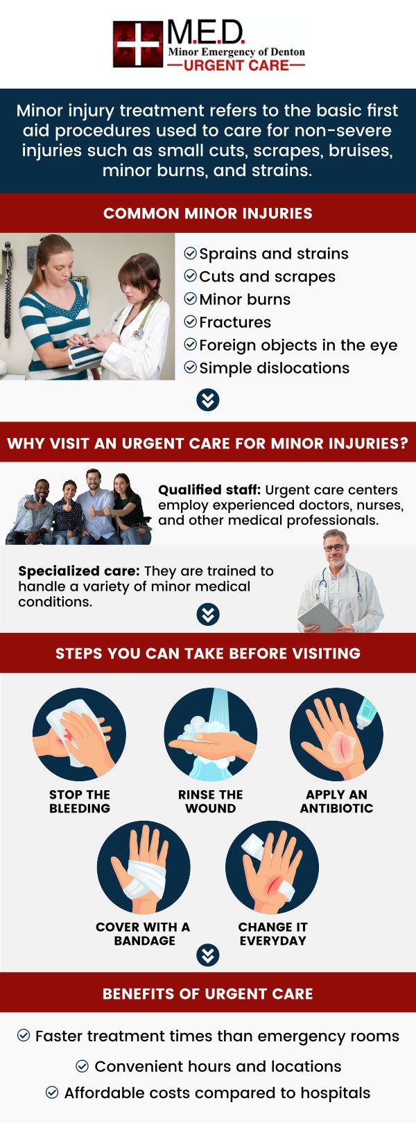 Minor Emergency of Denton offers sickness & injury treatment for cough, cold, flu, allergies, respiratory illnesses, and more. We are open 7 days a week. For more information, please contact us or simply walk in! We are conveniently located at 4400 Teasley Ln #200 Denton, TX 76210..