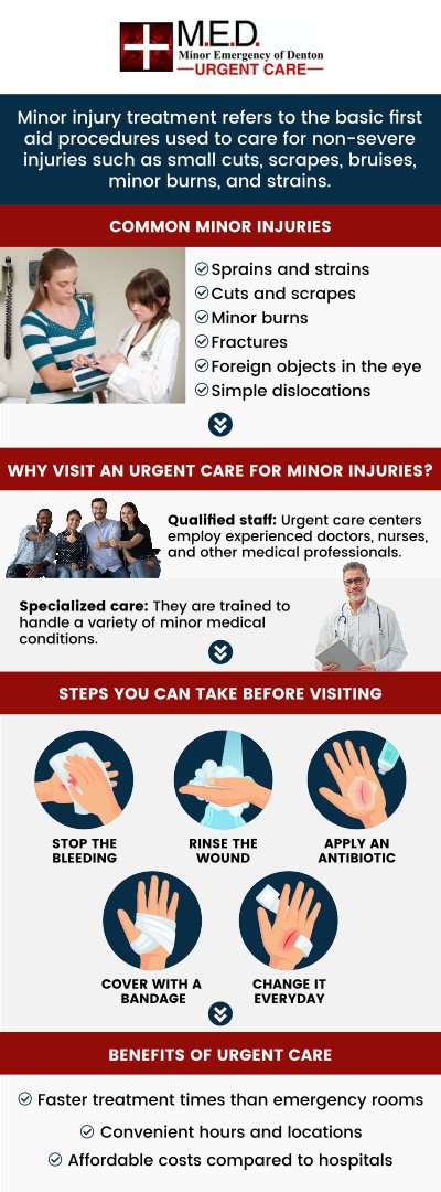 Minor Emergency of Denton offers sickness & injury treatment for cough, cold, flu, allergies, respiratory illnesses, and more. We are open 7 days a week. For more information, please contact us or simply walk in! We are conveniently located at 4400 Teasley Ln #200 Denton, TX 76210..