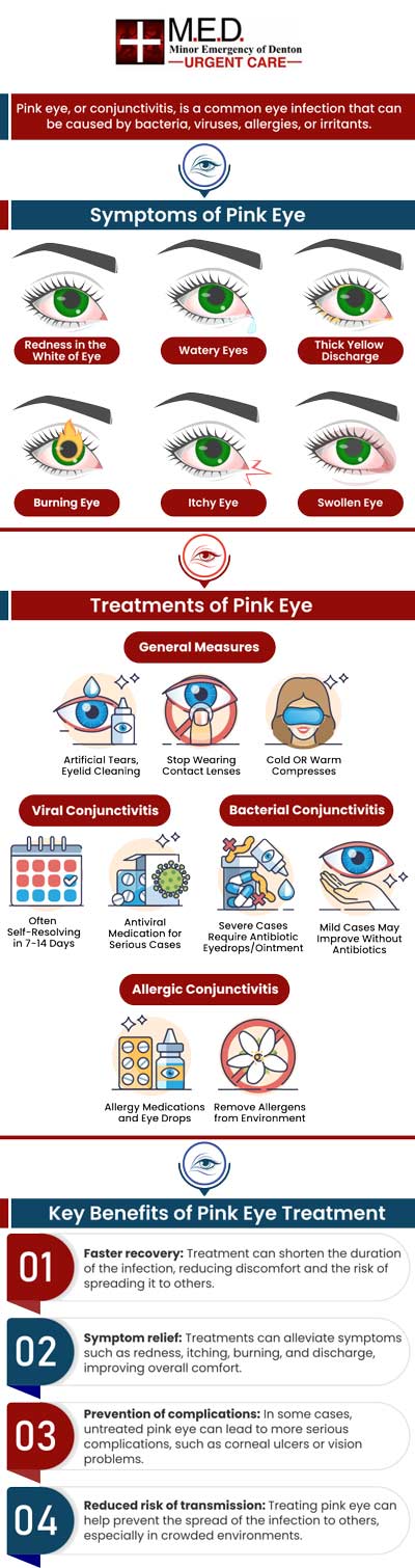 Conjunctivitis, often known as pink eye, is a general term for inflammation or irritation of the surface of the eye or the inner linings of the eyelids. Although pink eye symptoms might vary, they frequently involve redness or swelling of the eye's white. Visit Dr. Andrew J. Blankenau at e medical treatment. No need to look further for Urgent Cares near Denton, TX! Visit Minor Emergency of Denton, if you suspect you may have pink eye and are unsure of how to treat it. For more information, please contact us or simply walk in! We are conveniently located at 4400 Teasley Ln #200 Denton, TX 76210. Conjunctivitis, often known as pink eye, is a general term for inflammation or irritation of the surface of the eye or the inner linings of the eyelids. Although pink eye symptoms might vary, they frequently involve redness or swelling of the eye's white. Visit Dr. Andrew J. Blankenau at e medical treatment. No need to look further for Urgent Cares near Denton, TX! Visit Minor Emergency of Denton, if you suspect you may have pink eye and are unsure of how to treat it. For more information, please contact us or simply walk in! We are conveniently located at 4400 Teasley Ln #200 Denton, TX 76210.