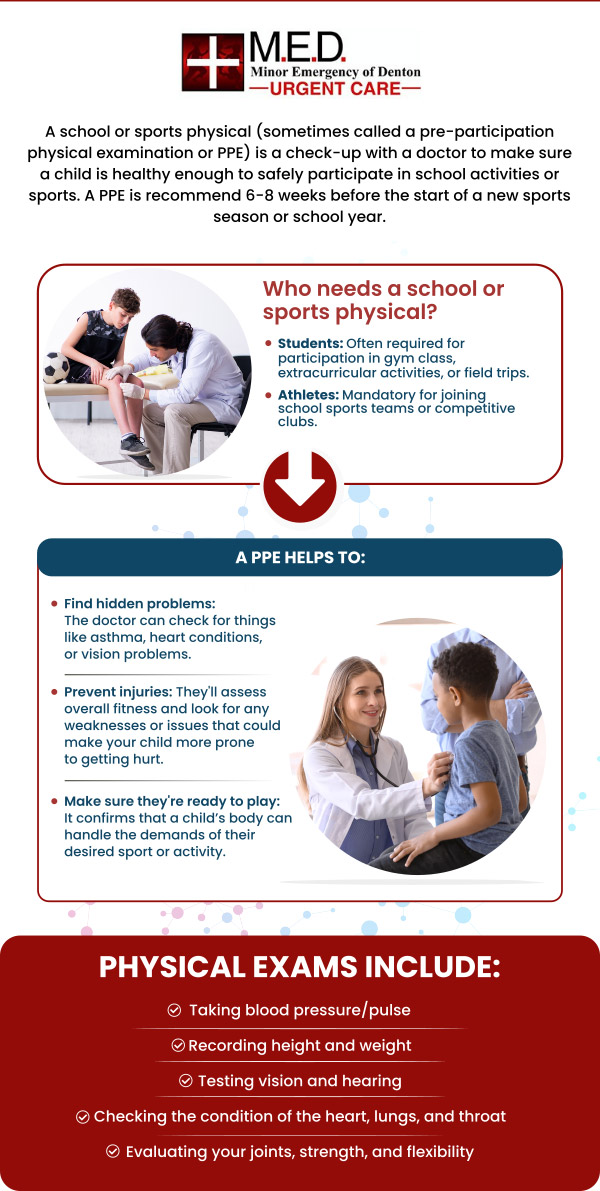 Looking for a place to get your child’s school and sports physicals done? Minor Emergency of Denton offers walk-in physicals which include blood pressure, pulse, vision, strength, and flexibility checkups. For more information, please contact us or simply walk in! We are conveniently located at 4400 Teasley Ln #200 Denton, TX 76210. Looking for a place to get your child’s school and sports physicals done? Minor Emergency of Denton offers walk-in physicals which include blood pressure, pulse, vision, strength, and flexibility checkups. For more information, please contact us or simply walk in! We are conveniently located at 4400 Teasley Ln #200 Denton, TX 76210.