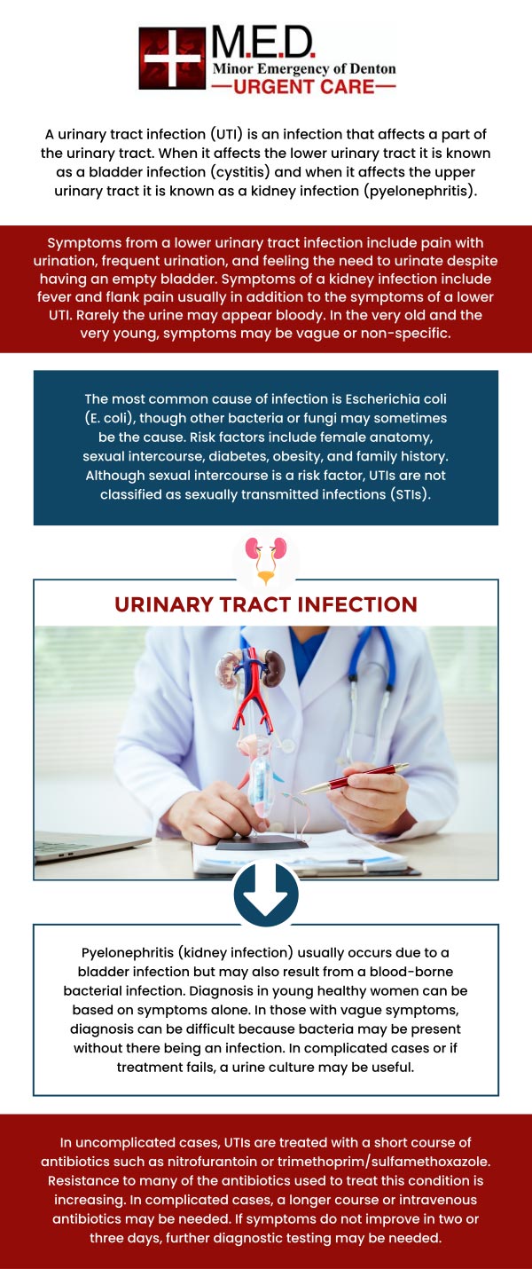 A urinary tract infection is a frequent form of infection in the urinary tract that produces discomfort while urinating. It may affect any part of the urinary tract. Dr. Andrew J. Blankenau, MD, and his caring staff at Minor Emergency of Denton provide skilled evaluation and care for Urinary tract infection (UTI)-related medical conditions. For more information, please contact us or simply walk in! We are conveniently located at 4400 Teasley Ln #200 Denton, TX 76210.