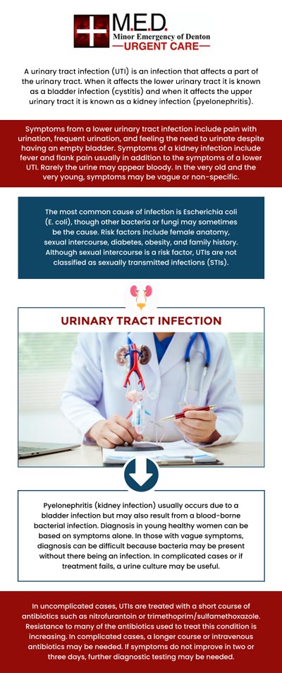 A urinary tract infection is a frequent form of infection in the urinary tract that produces discomfort while urinating. It may affect any part of the urinary tract. Dr. Andrew J. Blankenau, MD, and his caring staff at Minor Emergency of Denton provide skilled evaluation and care for Urinary tract infection (UTI)-related medical conditions. For more information, please contact us or simply walk in! We are conveniently located at 4400 Teasley Ln #200 Denton, TX 76210.