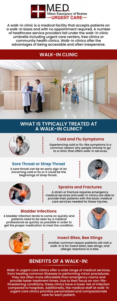 A walk-in clinic is a healthcare facility that provides medical care to patients without requiring a prior appointment. If you are looking for a walk-in clinic in Denton, TX for Urgent Care services, Minor Emergency of Denton offers it all. We are open 7 days a week & look forward to treating you, Simply walk in or contact us. We are conveniently located at 4400 Teasley Ln #200 Denton, TX 76210.